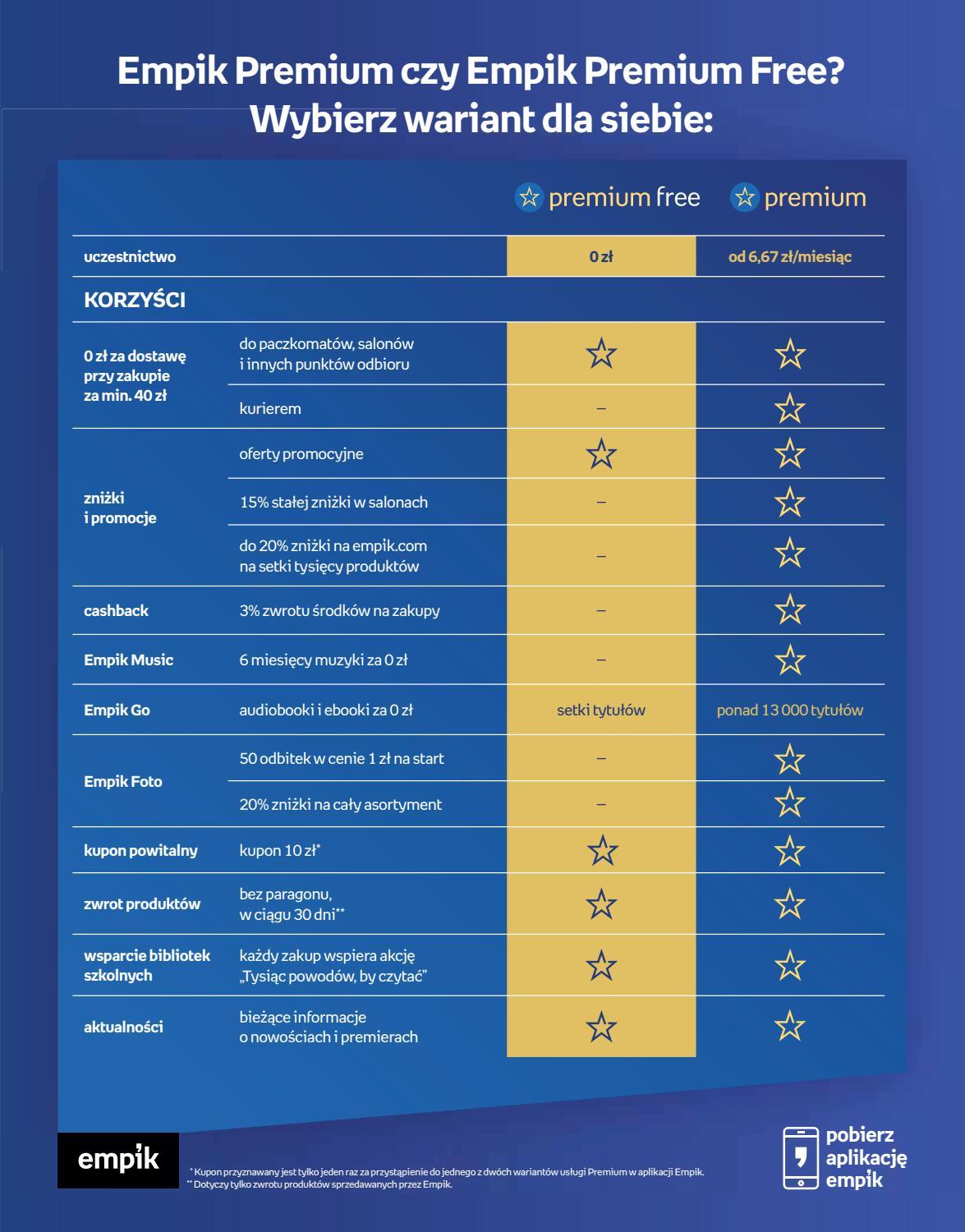 Gazetka promocyjna empik str. 3