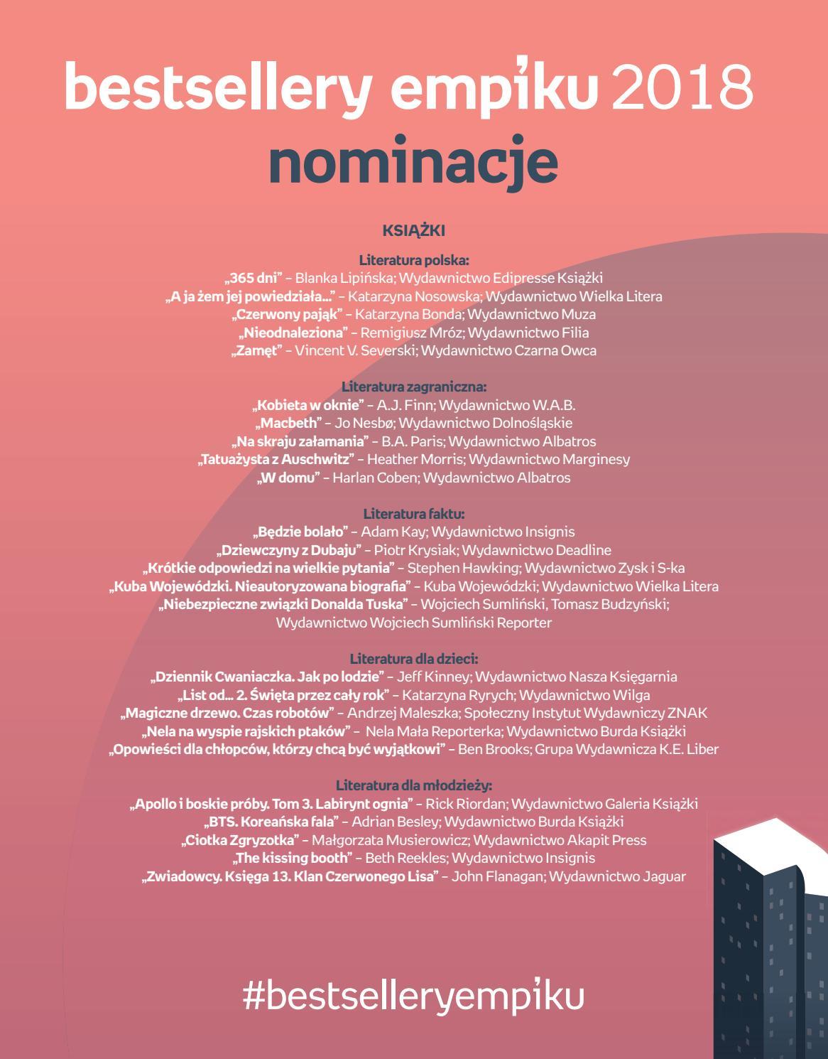 Gazetka promocyjna empik str. 4