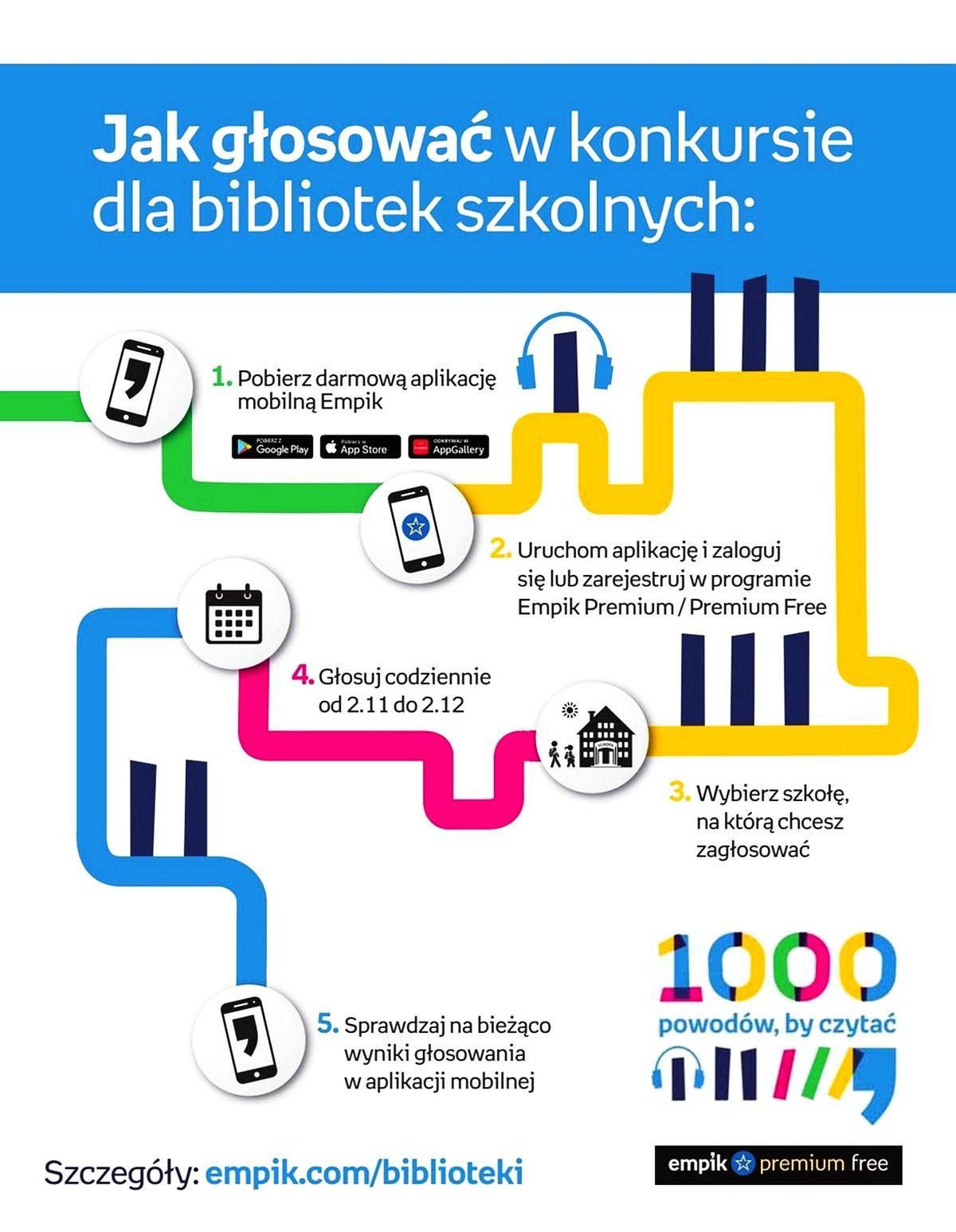 Gazetka promocyjna empik str. 86