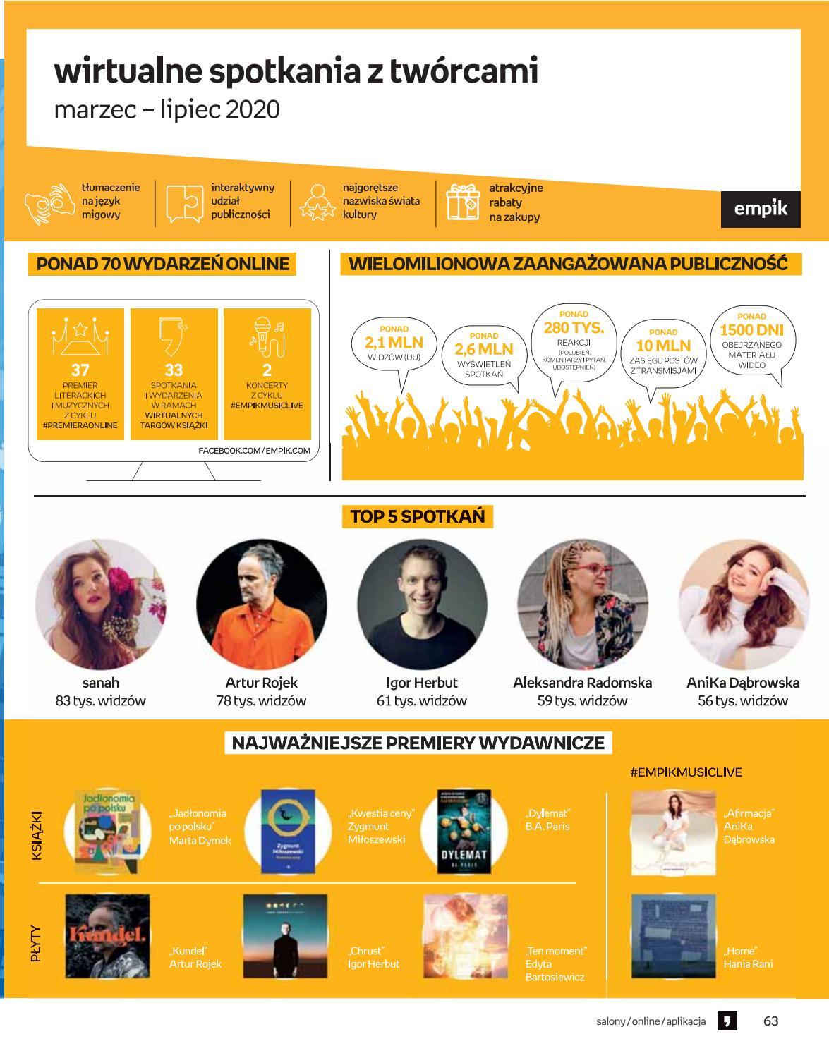Gazetka promocyjna empik str. 63
