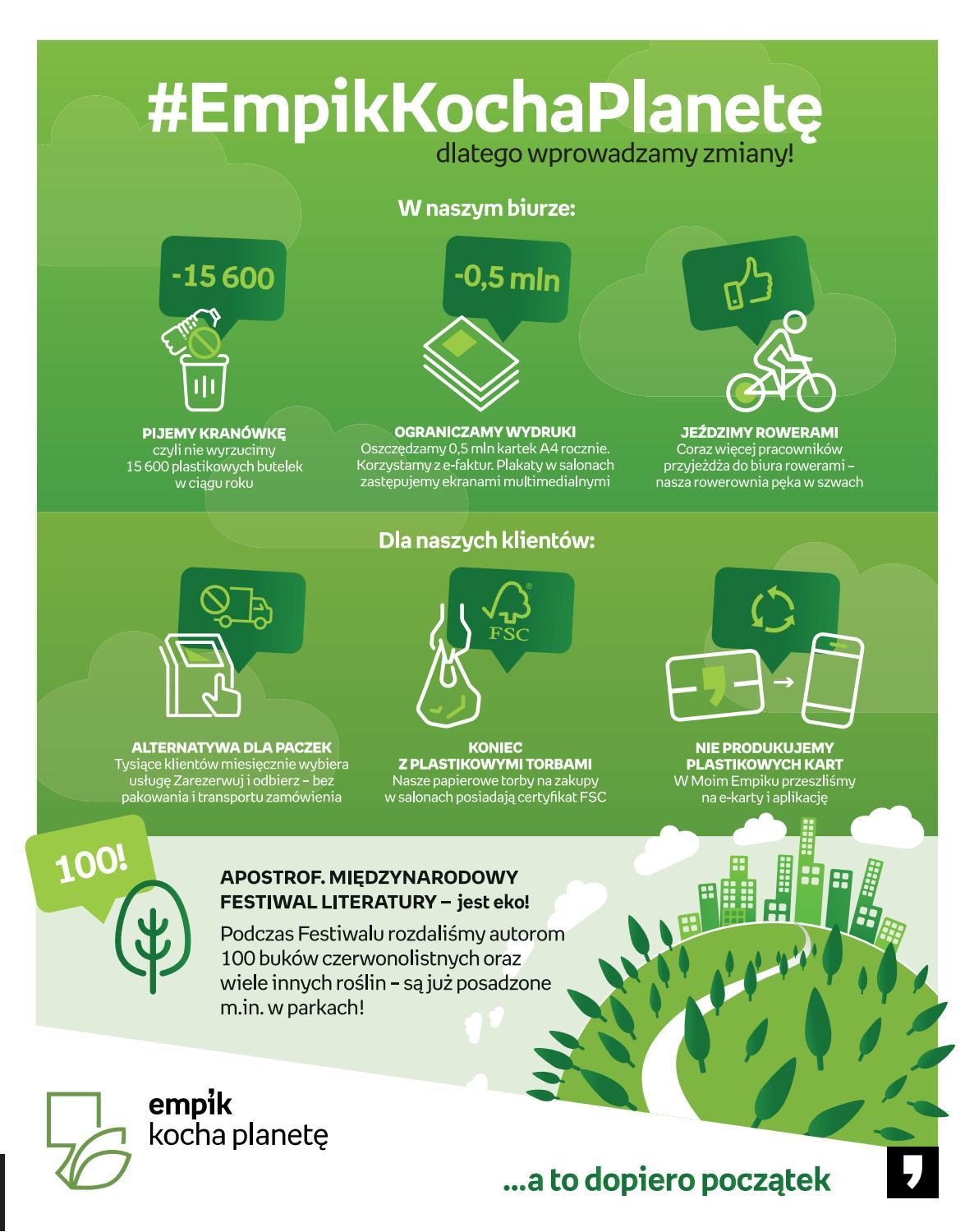 Gazetka promocyjna empik str. 63