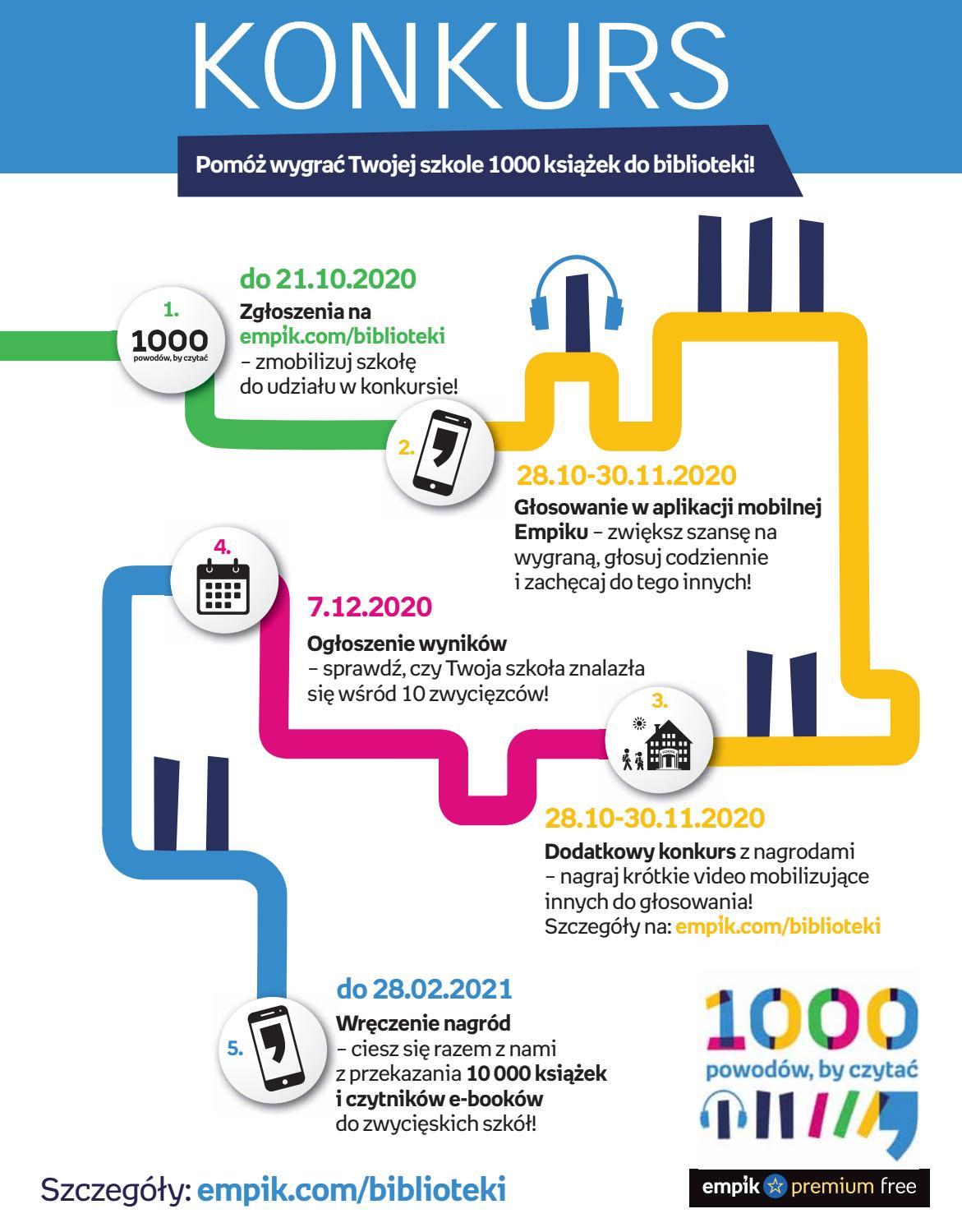 Gazetka promocyjna empik str. 102